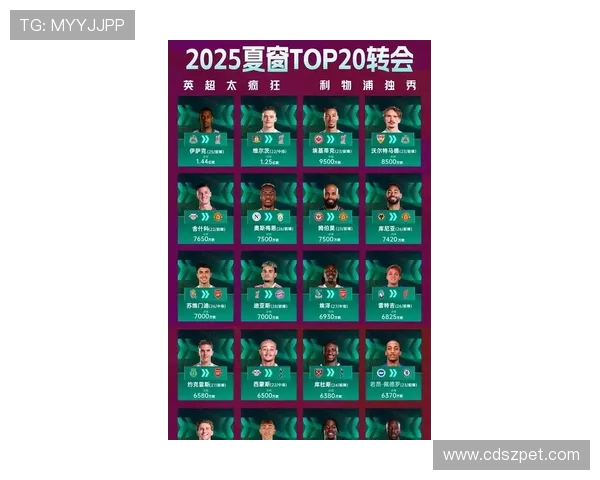 英超最富有的球队最新财政报告曝光 英超最富有的球队最新财政报告曝光