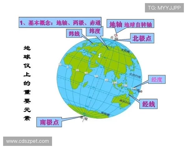 英超球队地理分布地图视觉指南