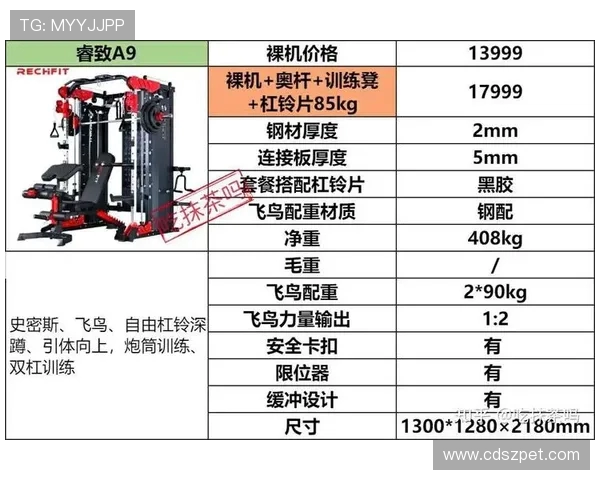 购买大型健身器材需知及选购建议 购买大型健身器材需知及选购建议