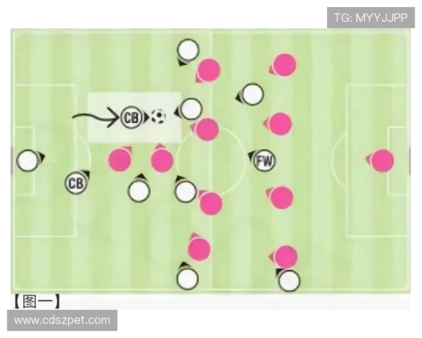足球比赛中的边后卫助攻战术与进攻战术结合