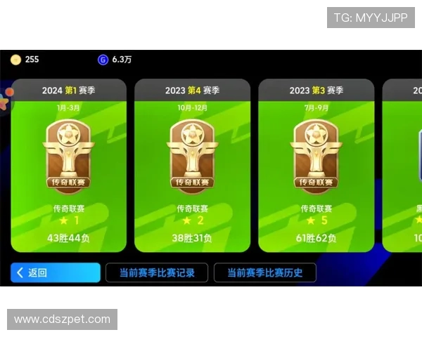 CBA实况足球天梯赛活动介绍与规则