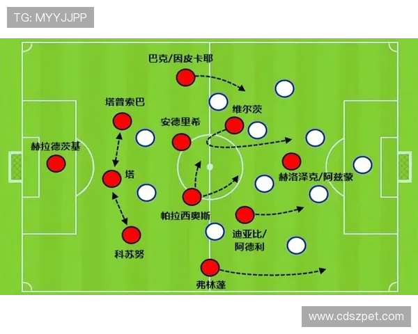 德甲边路打法突出的球队名单及战术解析