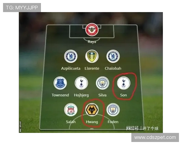 韩国球员在英超的表现及代表人物介绍