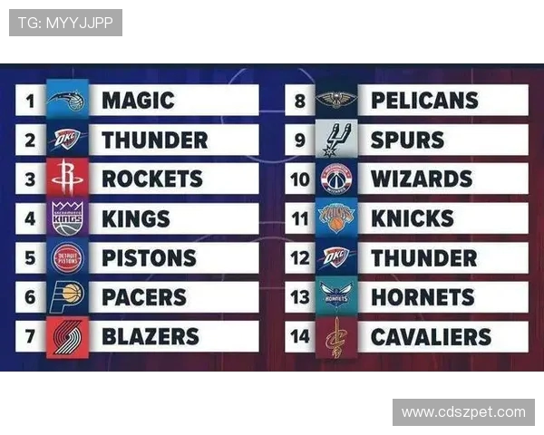 2014年NBA选秀十大新秀五年职业生涯对比分析